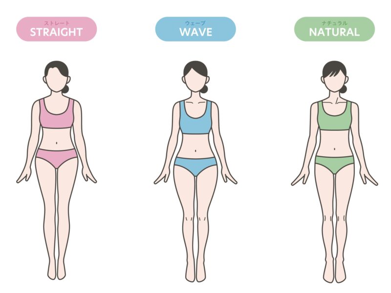 年間300人を診断する骨格アナリストが伝える「骨格の見極め方」
